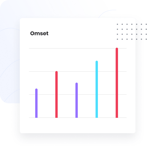 Omset.png